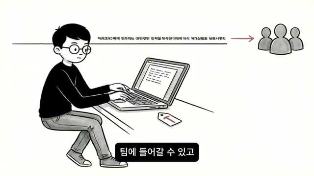 의미 문장이 붙자 팀과 사람들로 화살표가 이어지는 장면