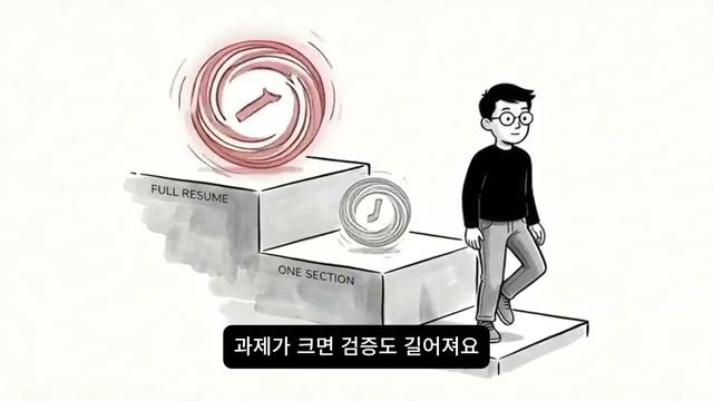 전체 이력서와 한 섹션의 검증 크기를 비교한 장면