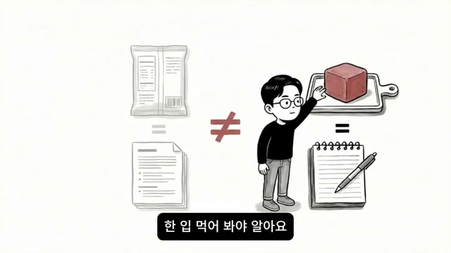 설명서와 문서가 시식과 메모를 대체할 수 없다는 그림