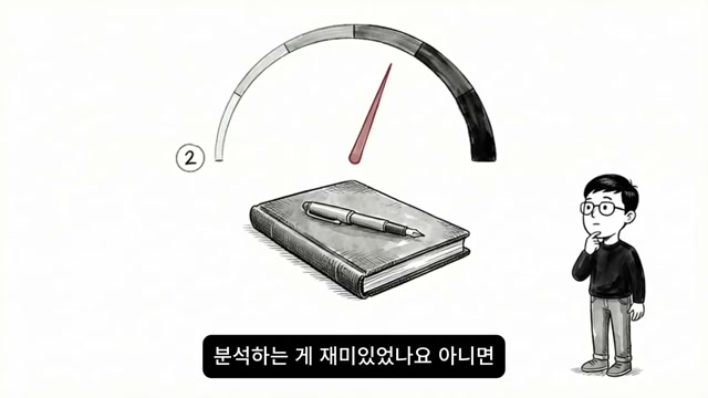 분석 몰입도를 암시하는 계기판과 노트