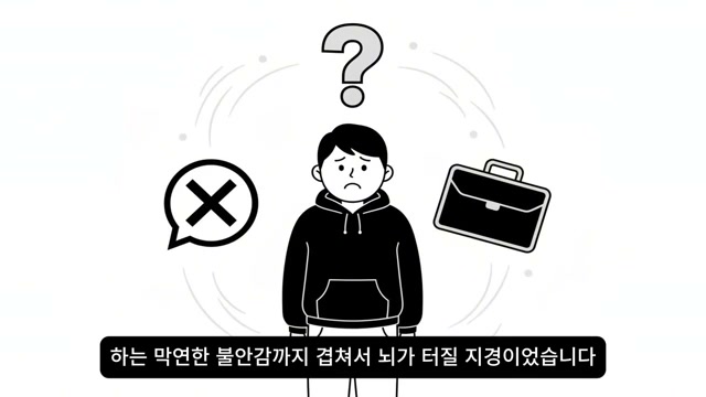 불안과 일 걱정을 상징하는 물음표, X표, 서류가방