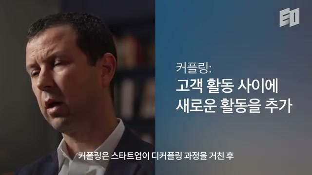 커플링 정의