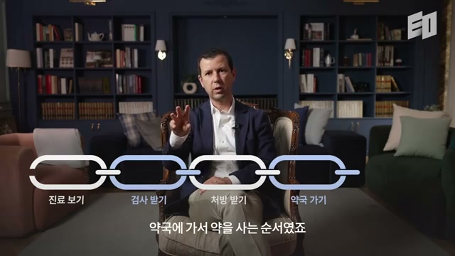 PillPack 가치 사슬