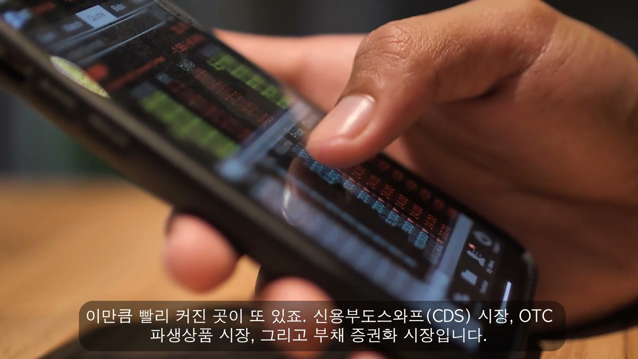 파생시장