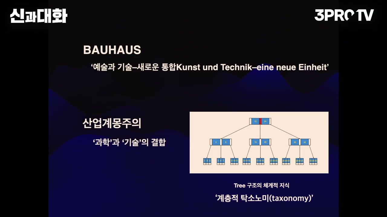 지식구조