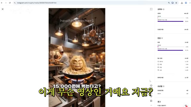 AI 인플루언서