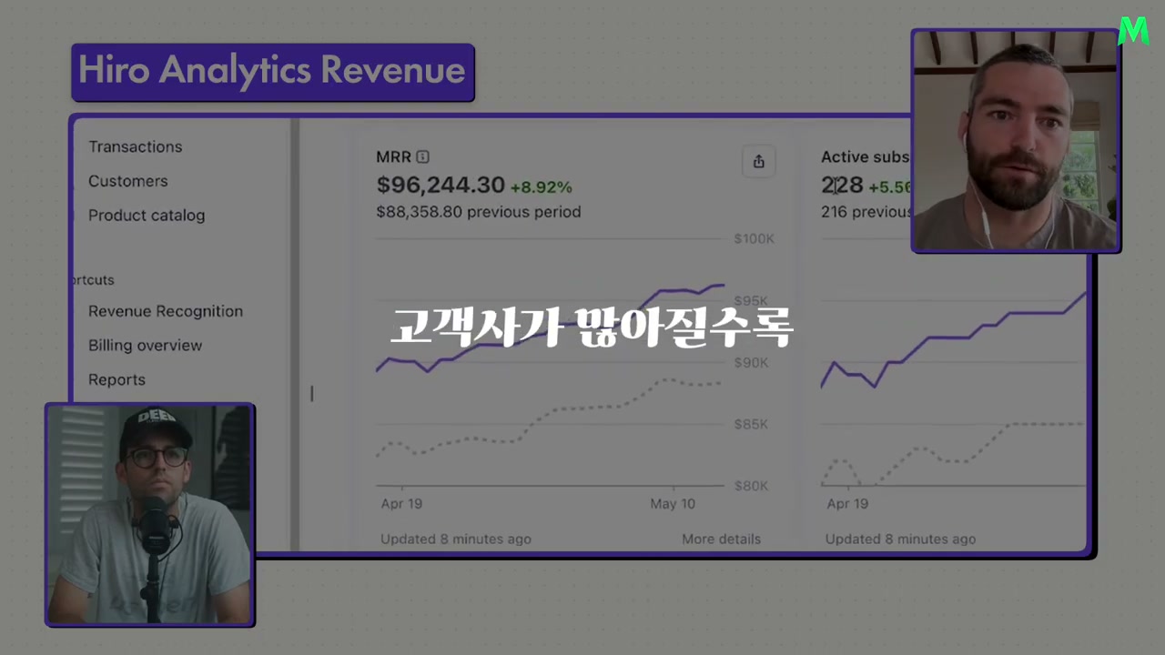 대행사