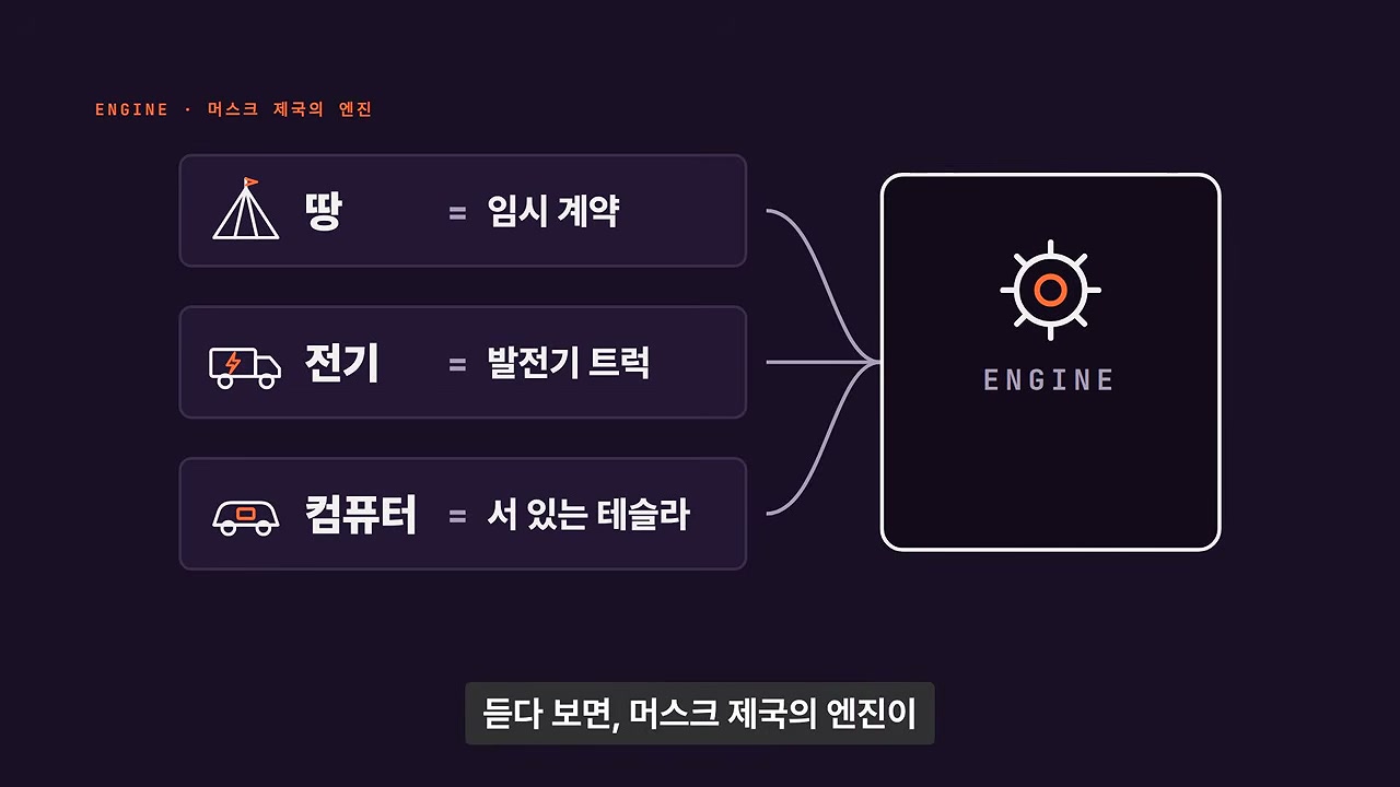 xAI 퇴사 글