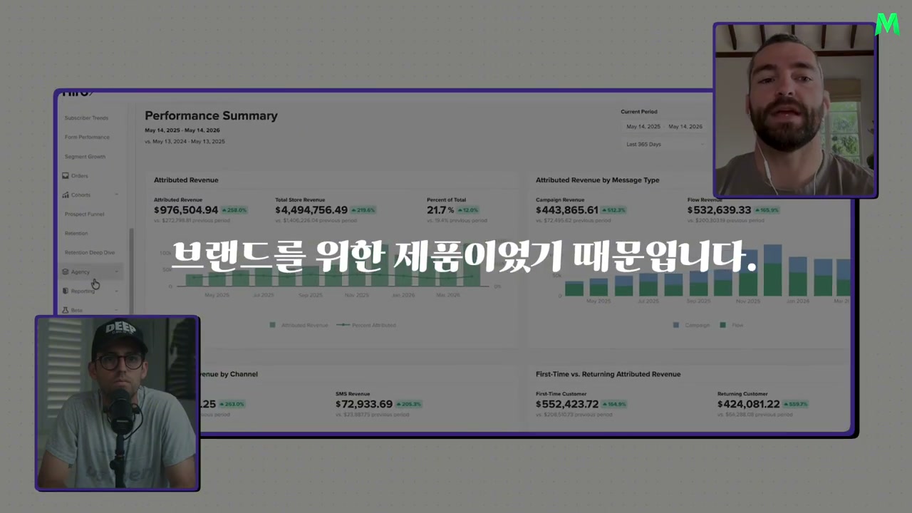 시장