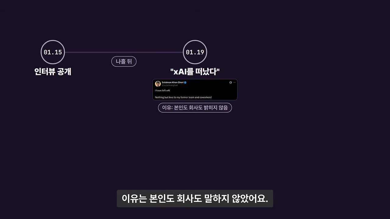 떠난 엔지니어, 인수된 회사